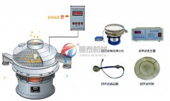 石膏粉超聲波振動(dòng)篩分機(jī)