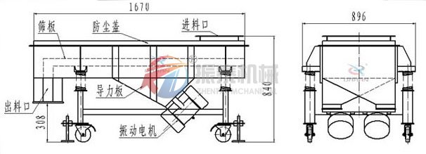 可升降移動直線振動篩結(jié)構(gòu)圖