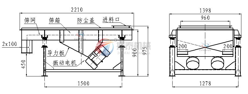 直線振動篩結(jié)構(gòu)圖